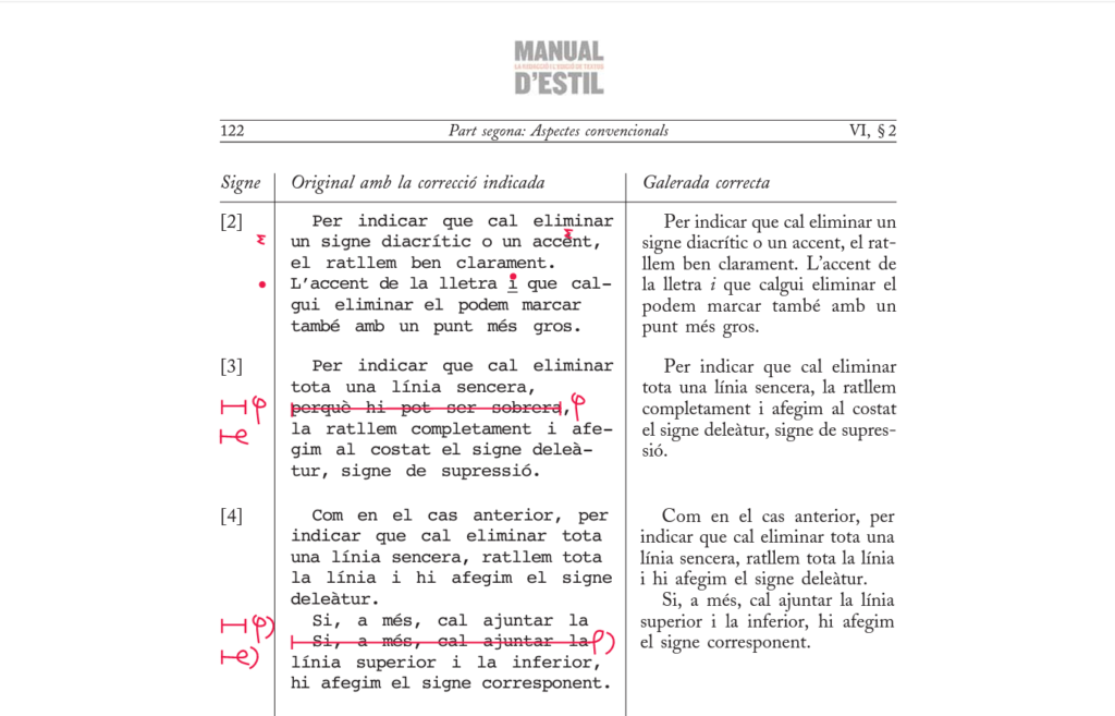 Els signes de correcció ortogràfica: capítol del Manual d’estil