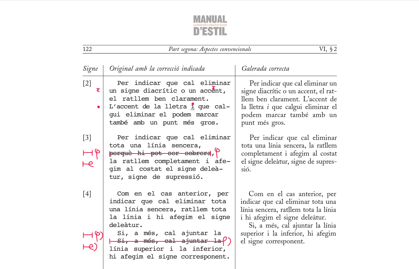 Els signes de correcció ortogràfica: capítol del Manual d’estil