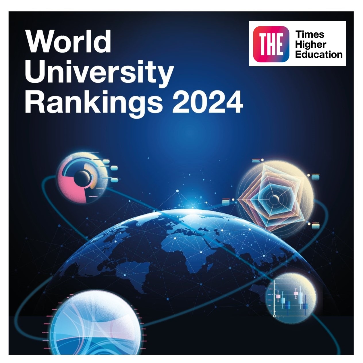 UB, Spanish leader in the World University Rankings