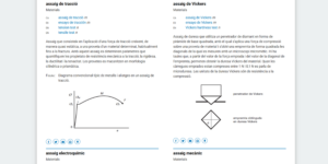 Termes del Diccionari de materials: ciència i tecnologia amb visualització completa del contingut de cada fitxa