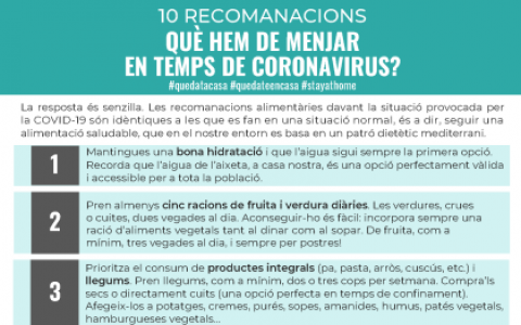 Què hem de menjar en temps de coronavirus?